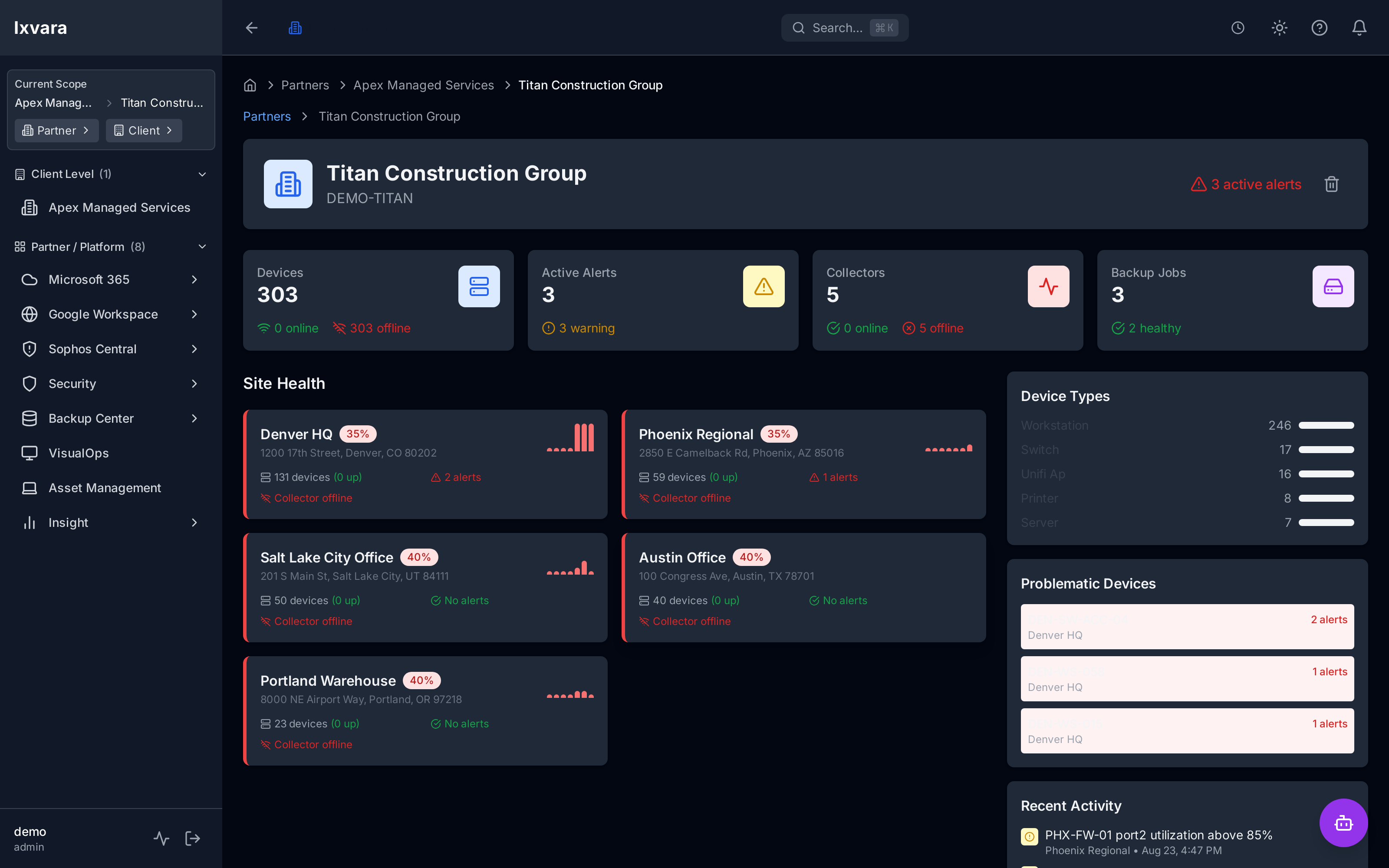 Ixvara managing connected on-premises infrastructure sites from a central cloud management layer.