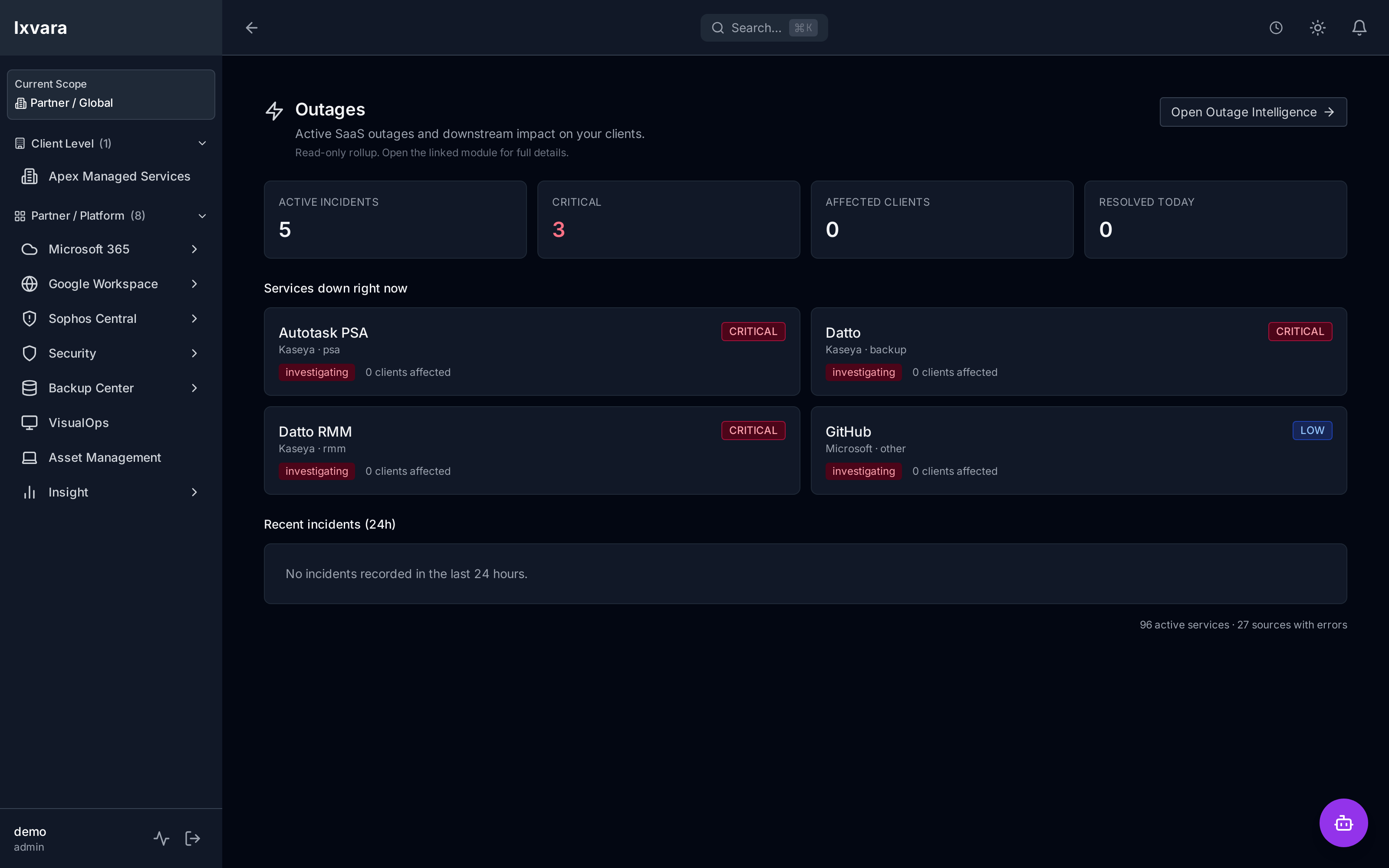 Ixvara network path analysis correlating utilization, latency, packet loss and recent infrastructure events.