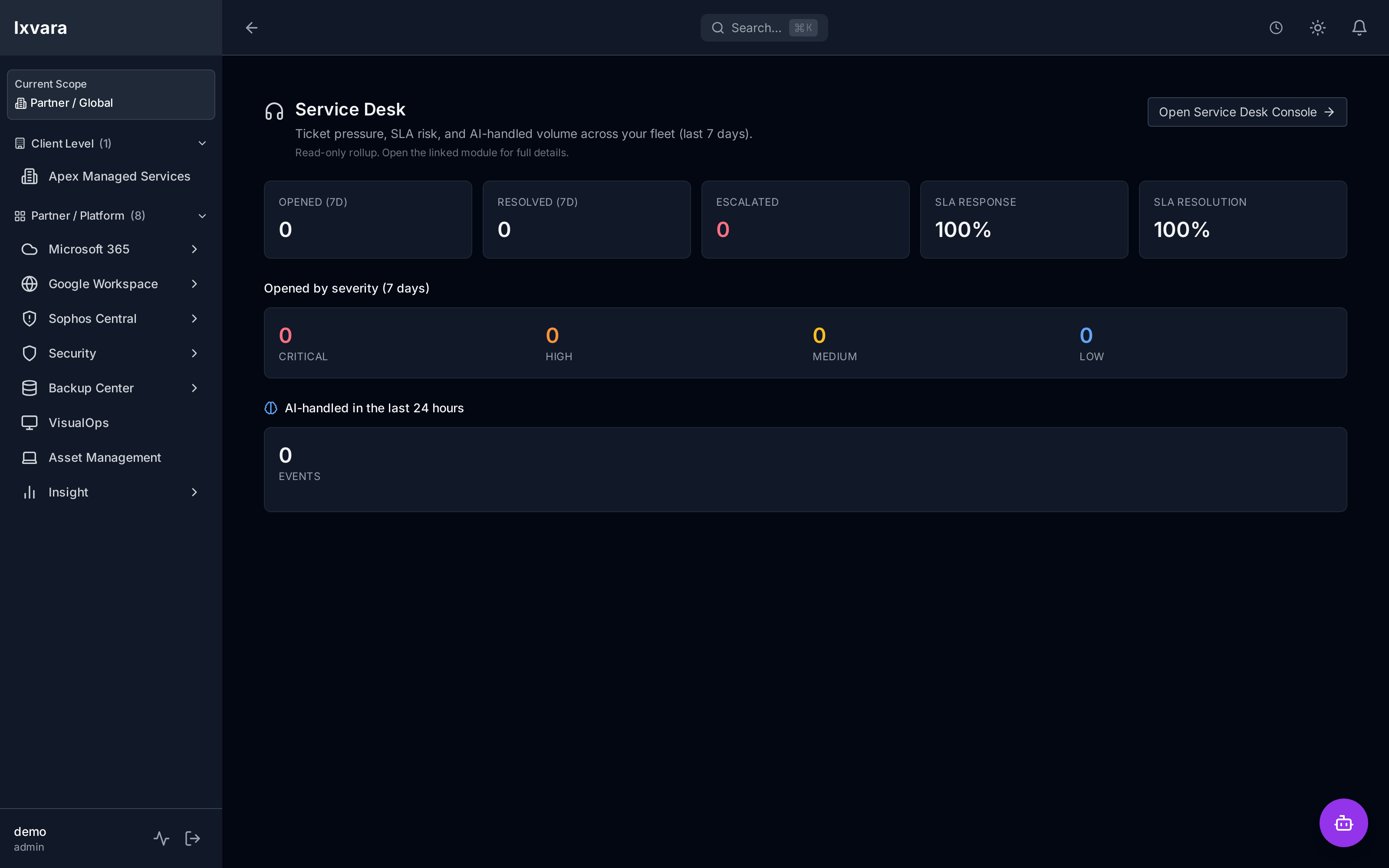 Ixvara Ops helping a technician triage and assign incidents using service context and SLA-risk indicators.